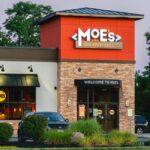 Grocery store chain using a disturbing technology to prevent theft